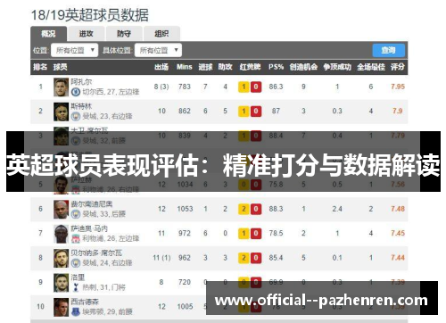英超球员表现评估：精准打分与数据解读