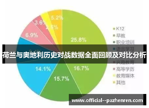 荷兰与奥地利历史对战数据全面回顾及对比分析