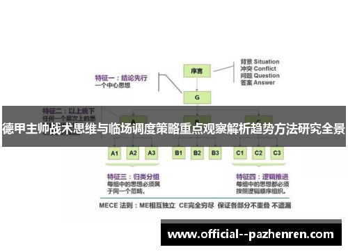德甲主帅战术思维与临场调度策略重点观察解析趋势方法研究全景