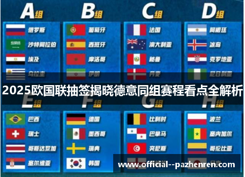 2025欧国联抽签揭晓德意同组赛程看点全解析