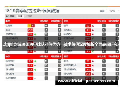 以加维对阵法国法甲球队对位优势与战术价值深度解析全面表现研究