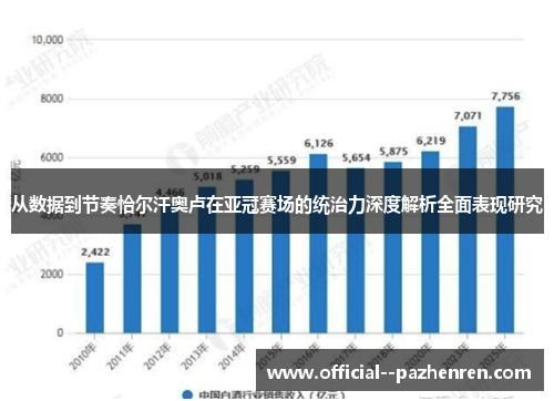 从数据到节奏恰尔汗奥卢在亚冠赛场的统治力深度解析全面表现研究