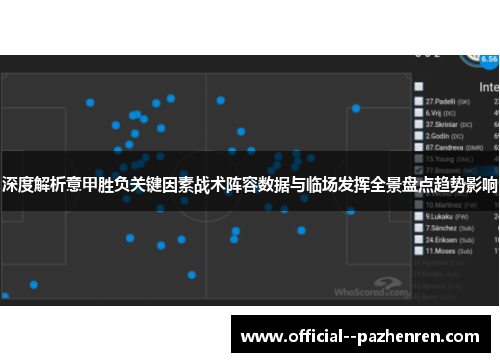 深度解析意甲胜负关键因素战术阵容数据与临场发挥全景盘点趋势影响