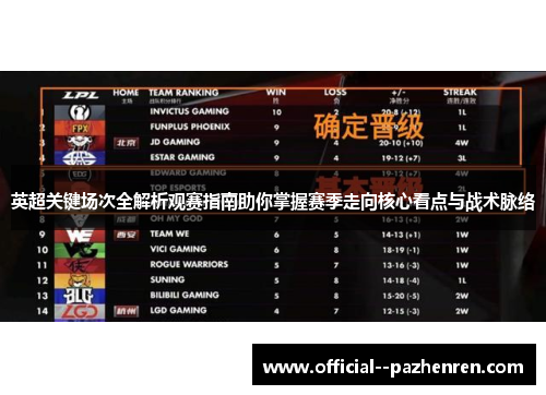 英超关键场次全解析观赛指南助你掌握赛季走向核心看点与战术脉络 英超关键场次全解析观赛指南助你掌握赛季走向核心看点与战术脉络